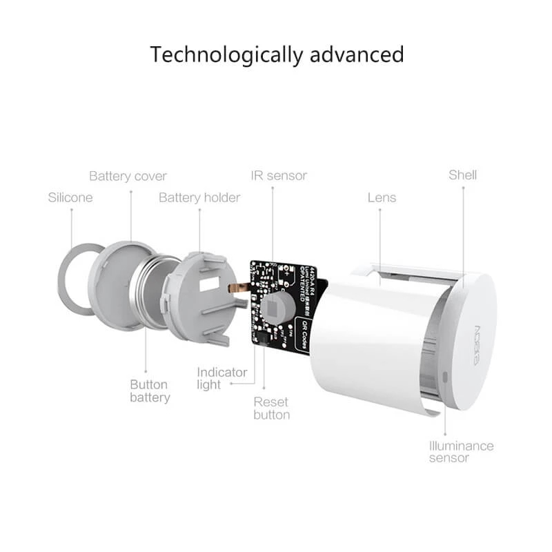 Aqara capteur de mouvement cap - Xiaomi Hub Mijia Hub avis et prix